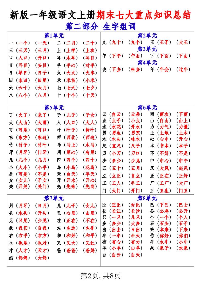 新版一年级语文上册期末七大重点知识总结