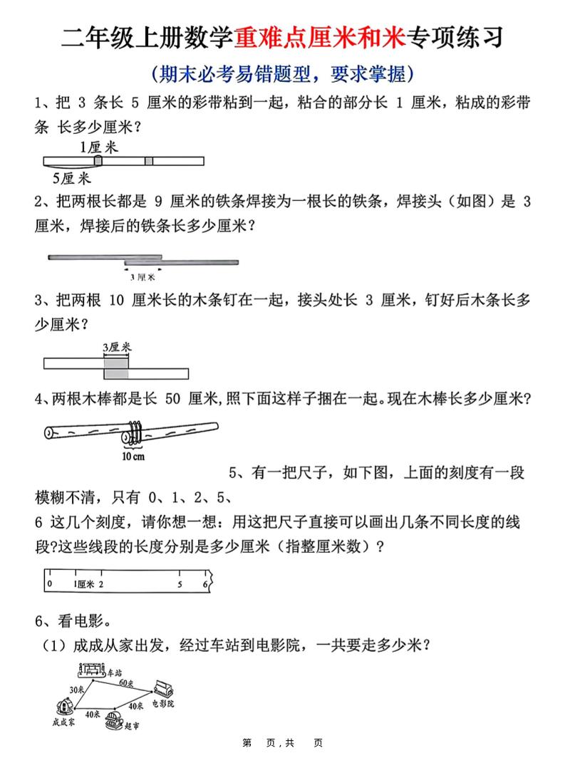 二上数学重难点厘米和米应用题易错专项练习（含答案10页）