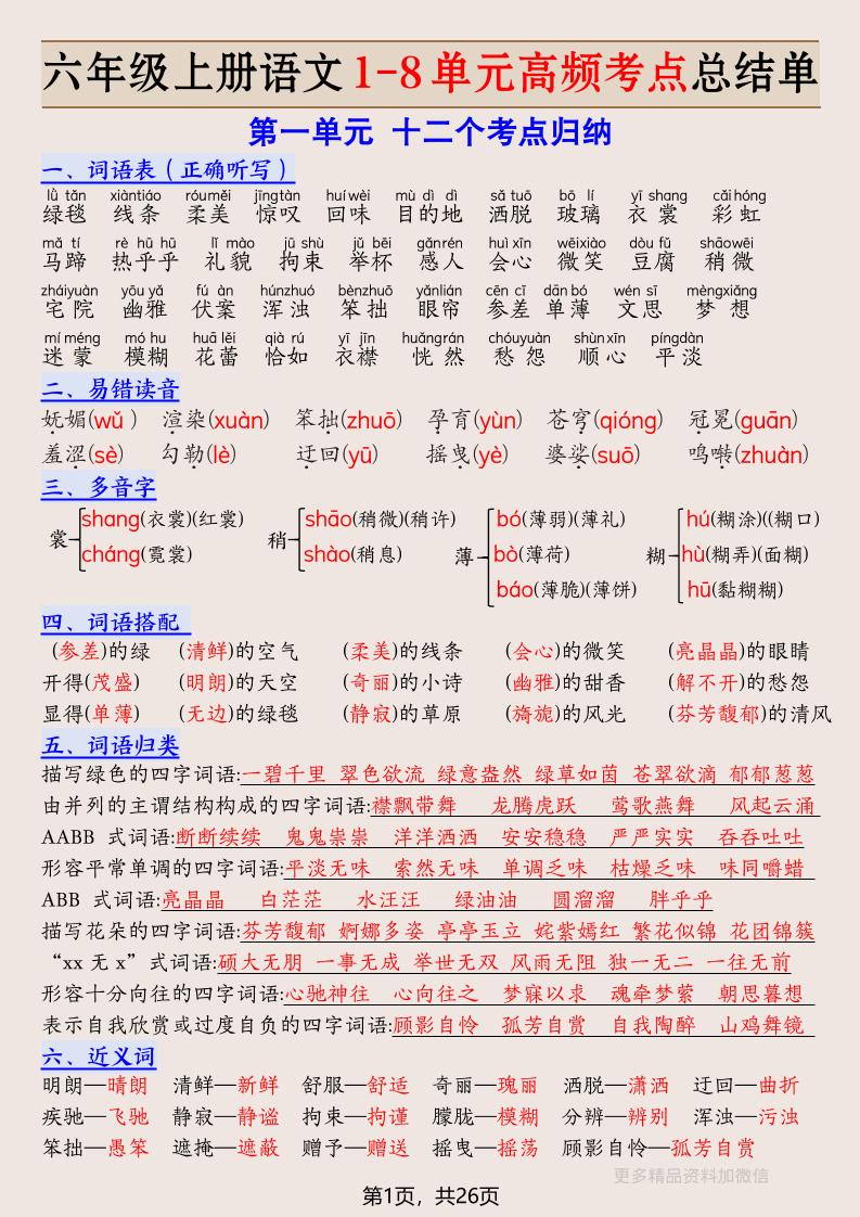 六年级上册语文1-8单元高频考点总结单-26页