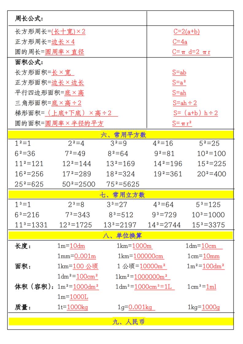 六上数学必备公式
