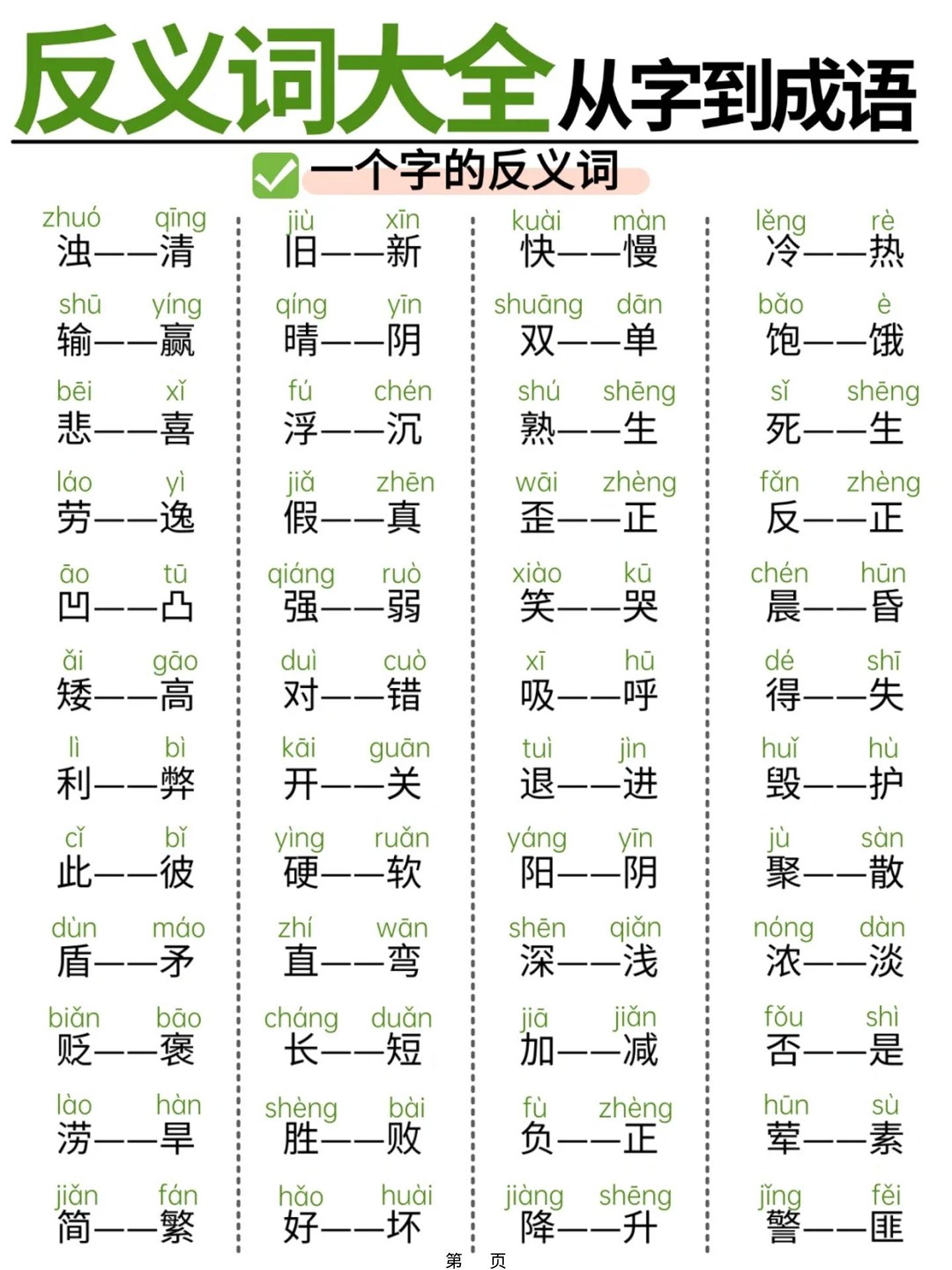 幼小衔接必备反义词大全从字到成语，轻松攻克词汇难关（11页）