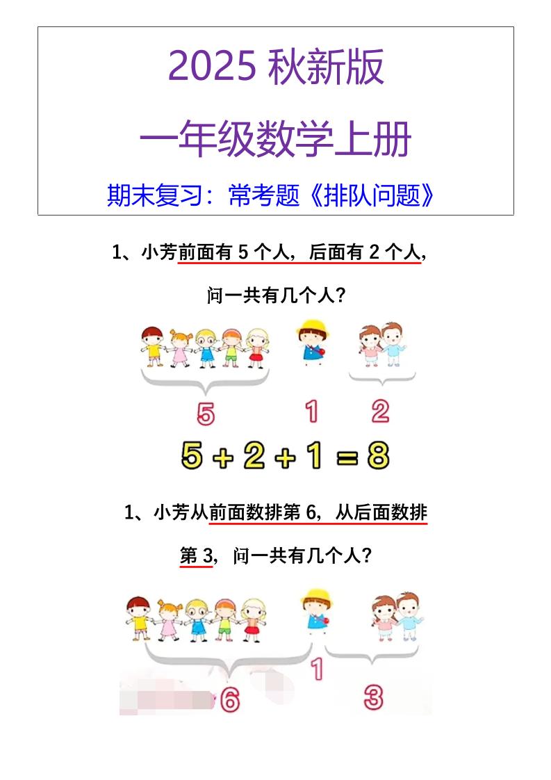 【2025秋新版】一年级数学上册期末复习：常考题《排队问题》