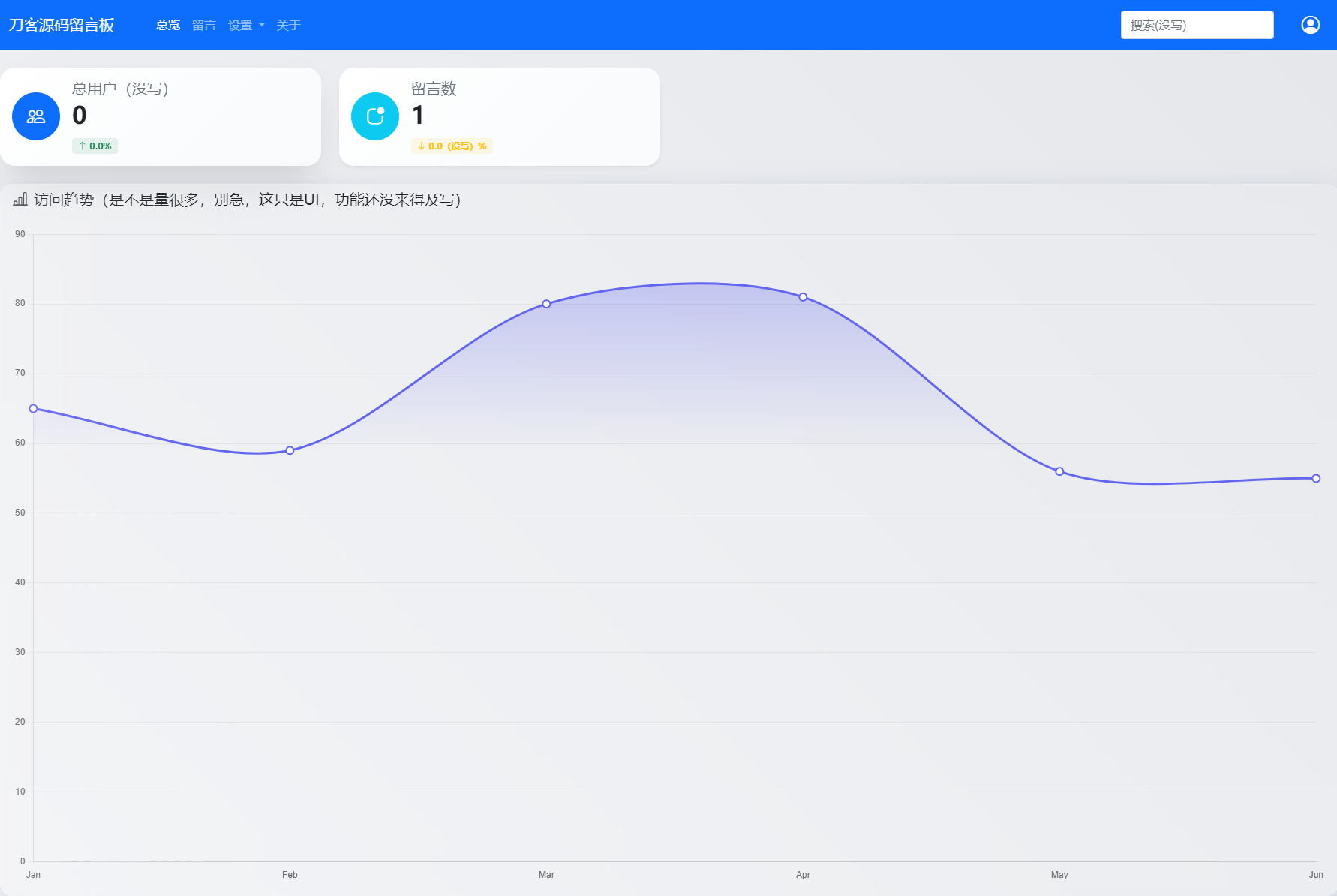 最新在线留言板系统PHP源码