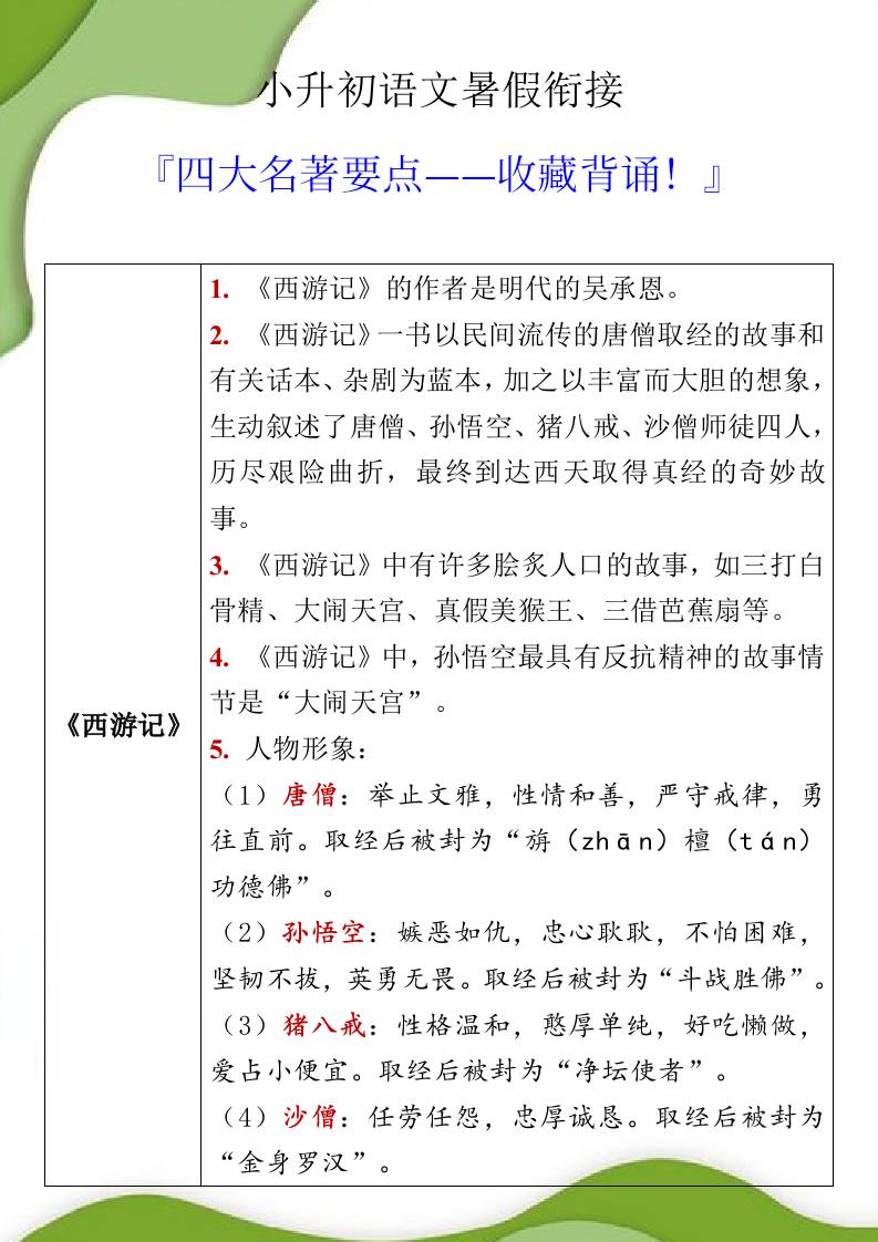 小升初语文暑假衔接之四大名著要点-小升初语文