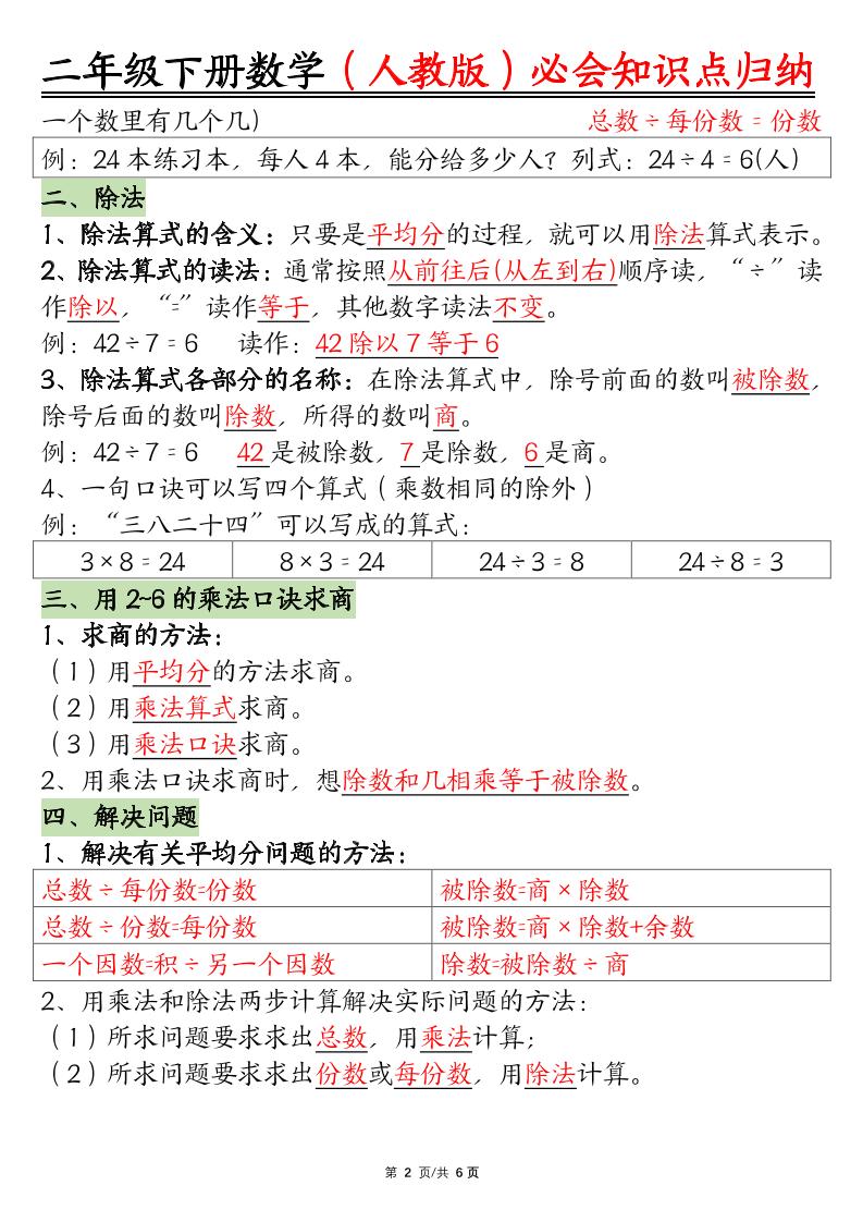 二下数学【人教版】必会【知识点】归纳总结6页
