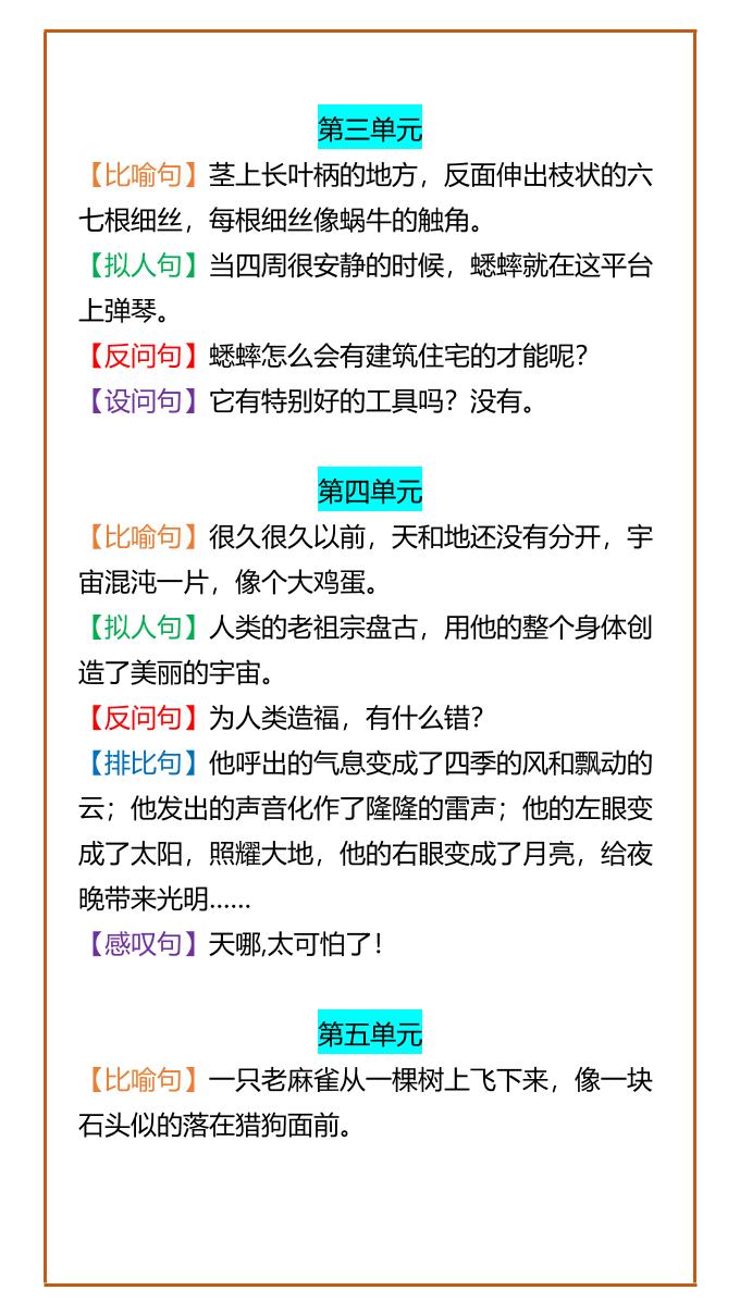 【2025秋新版】四年级语文上册重点知识：1-8单元常考句型，收藏学习！