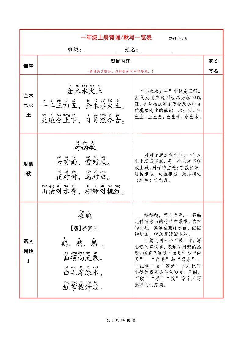 一上语文必背内容+默写表