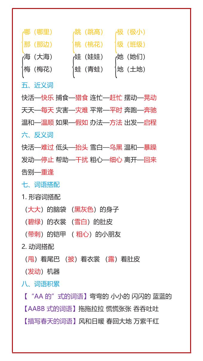 【2025秋新版】二年级语文上册必考1-4单元期中考点归纳