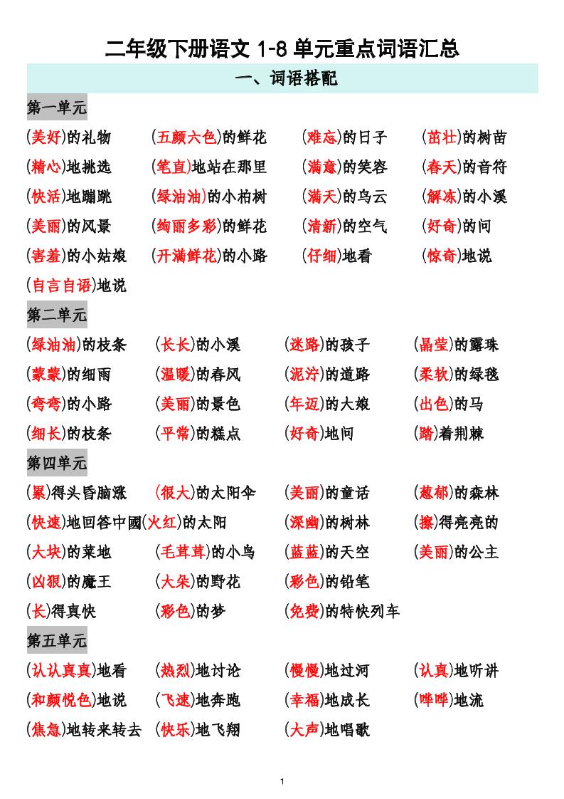 二下语文1-8单元重点词语搭配归纳6页