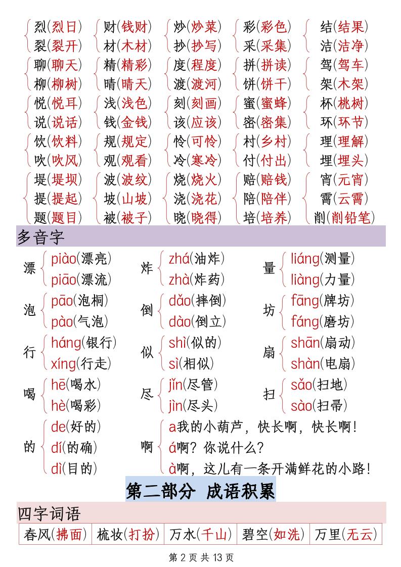 二下语文期末复习重点知识汇总（13页）