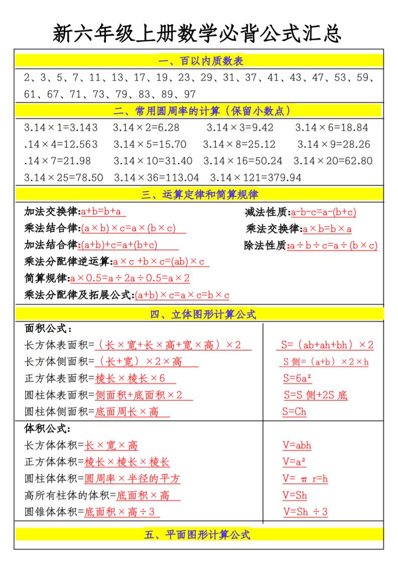 六上数学必备公式