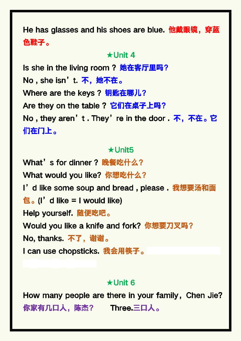 【2025秋新版】四年级英语上册《期末常考重点句子汇总》！