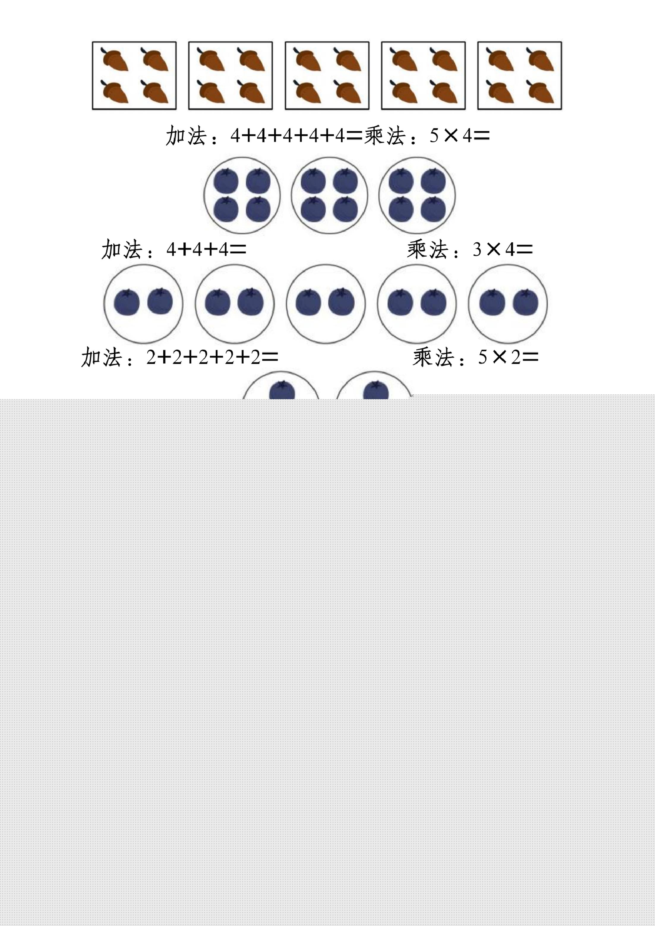 一升二数学暑假预习乘法的初步认识（10页乘法启蒙）二上