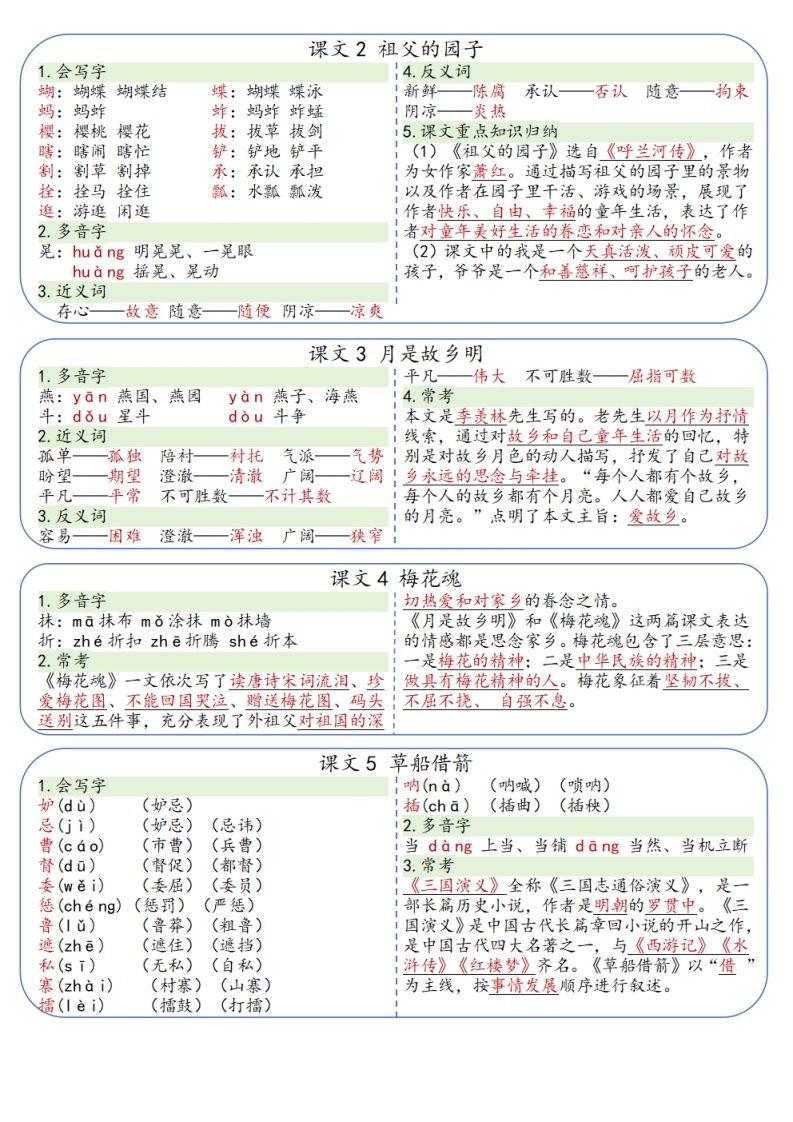 五年级下册语文彩色每课一贴（9页）
