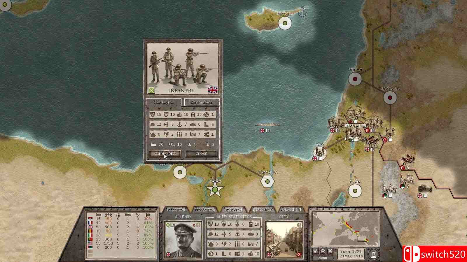 《指挥官：伟大战争（Commander: The Great War）》v1.66 [英文]