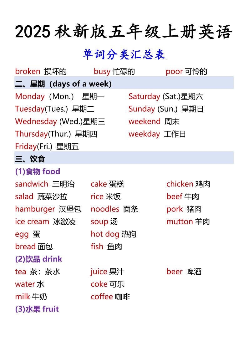 【2025秋新版】五年级上册英语单词分类汇总表