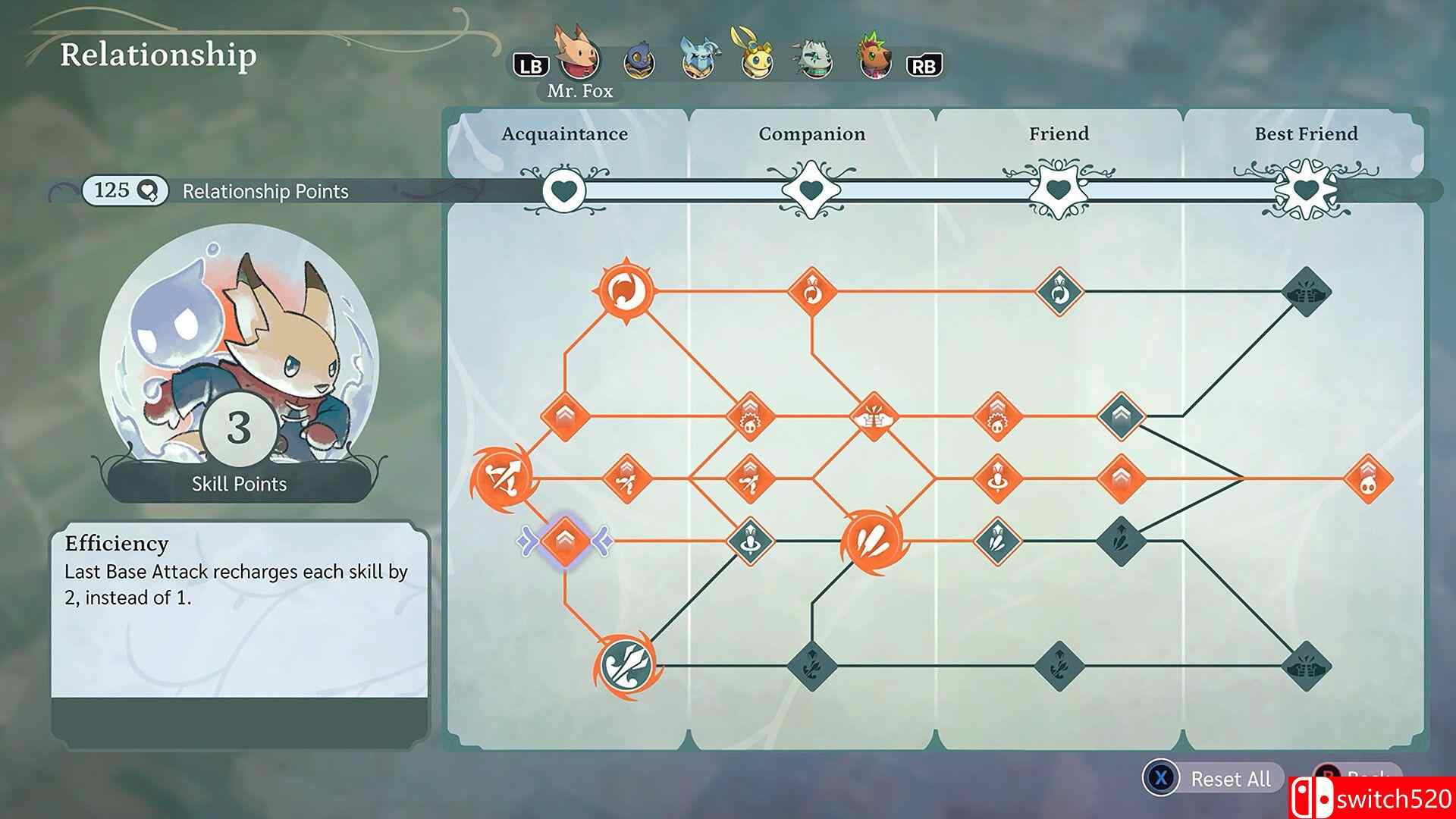 《孤独公会（The Lonesome Guild）》官方中文 [中文/英文]