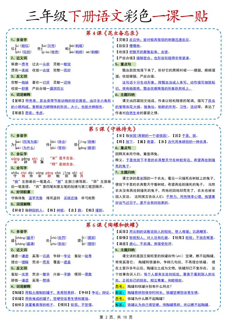 新版三下语文彩色一课一贴（课内重点课课贴）10页