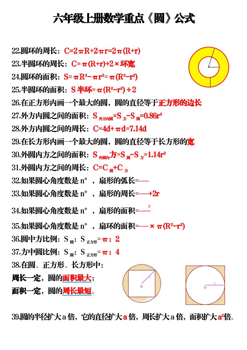 六上数学重点《圆》公式3页