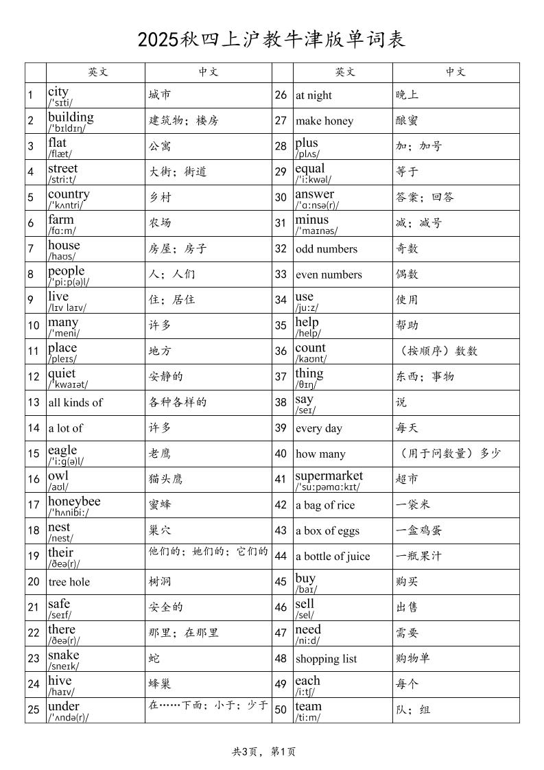 2025秋四上英语沪教牛津版单词表