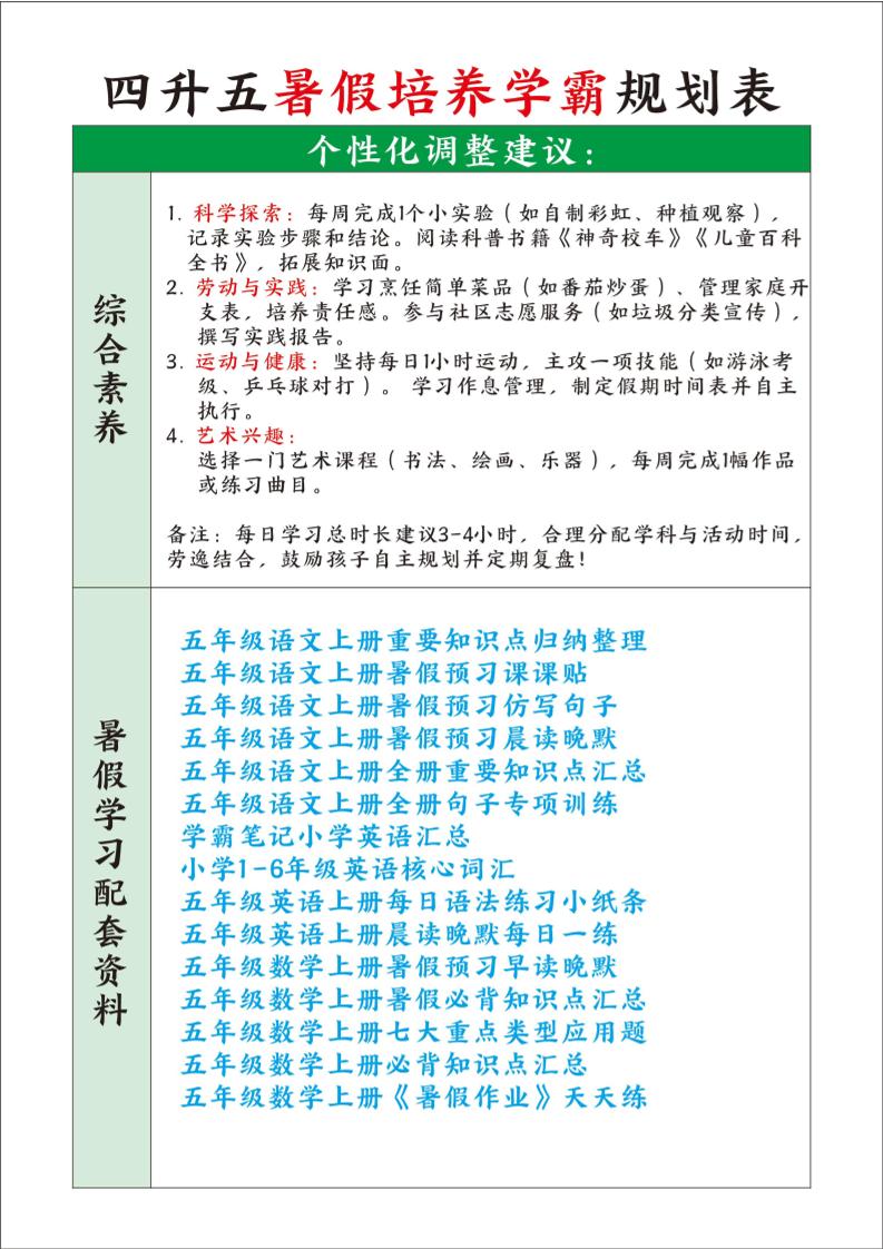 四升五暑假培养学霸规划表四下语文