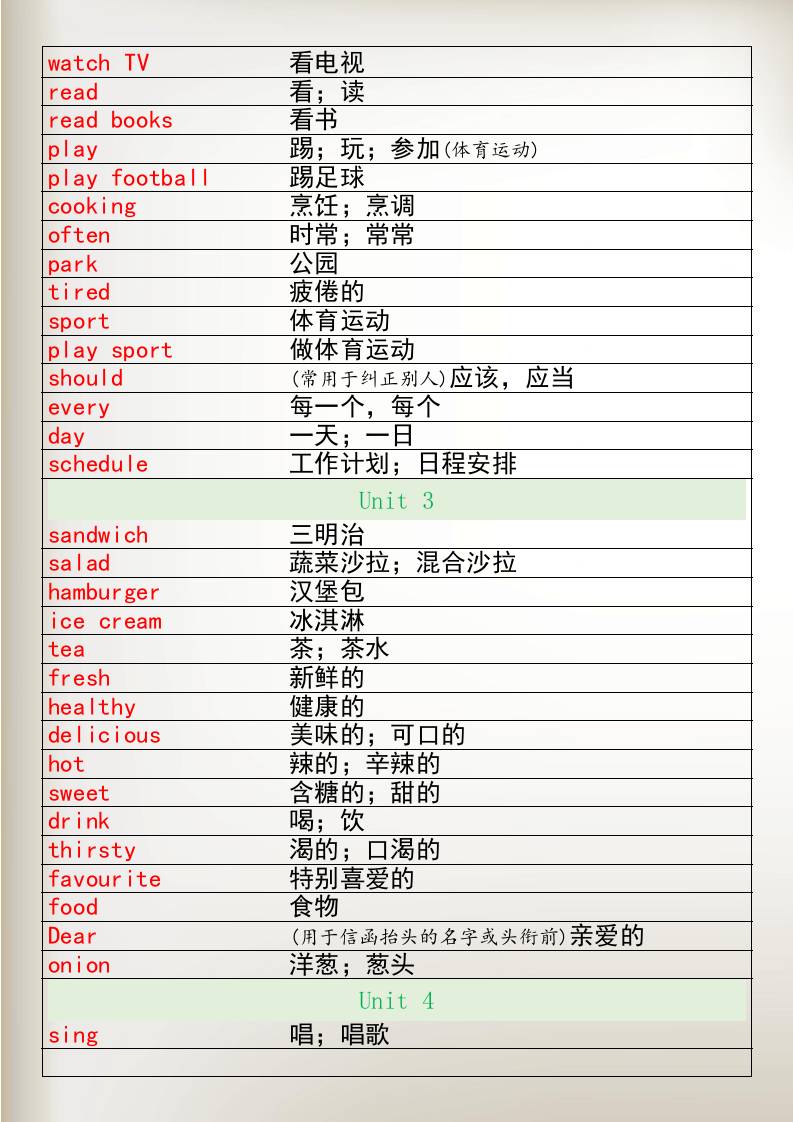 四升五暑假衔接五年级上册英语单词表-五上英语
