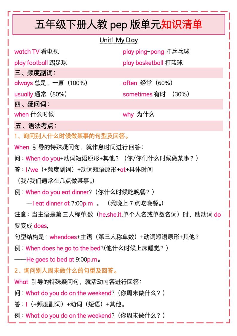 五下英语人教pep版单元知识清单