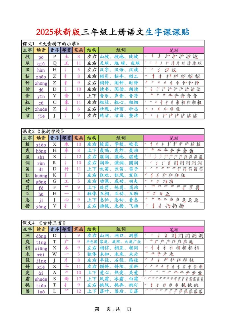 三上语文生字课课贴
