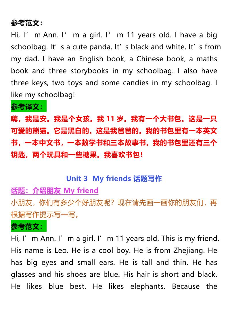 【2025秋新版】四年级上册英语各单元话题优秀作文范文