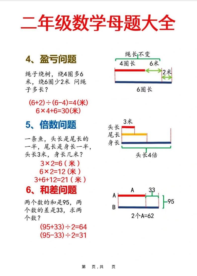 二年级上数学母题大全+必做奥数思维题9套（含答案25页）