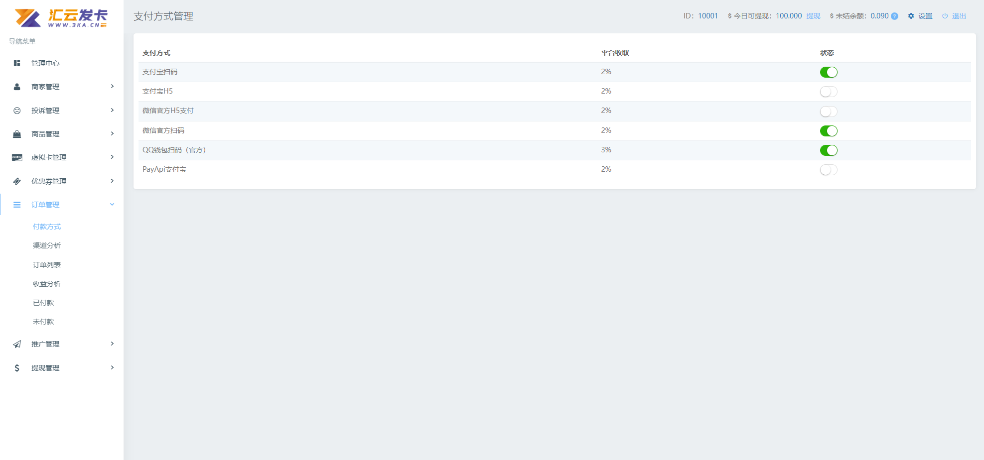 最新商业完整版企业自动发卡系统源码 代理分销 全新UI 多模板