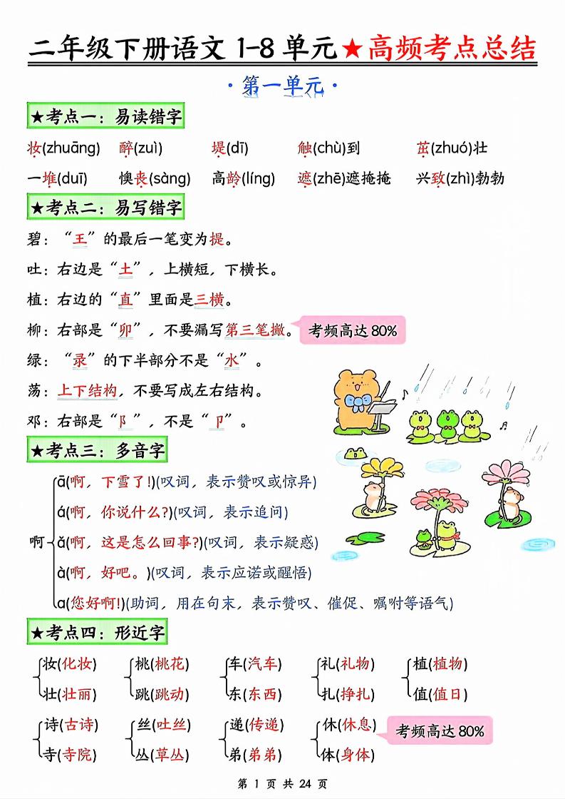 二年级下册语文1-8单元★高频考点总结_