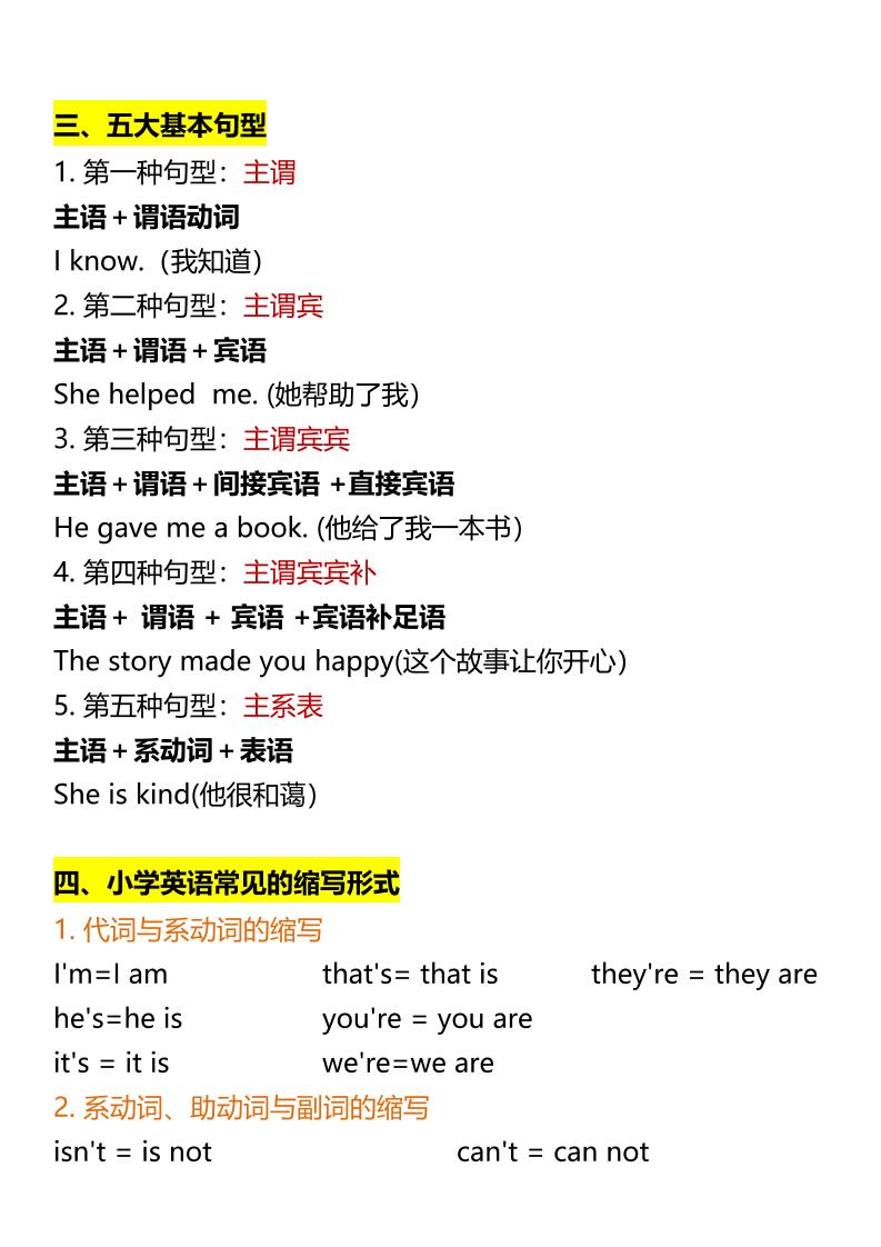 【2025秋新版】四年级上册•英语重点语法总结