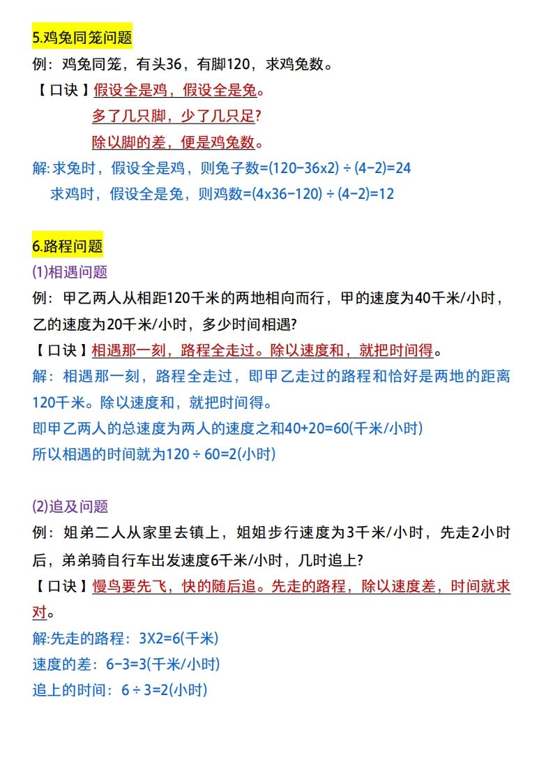 小升初数学：14类常考题型解题思路