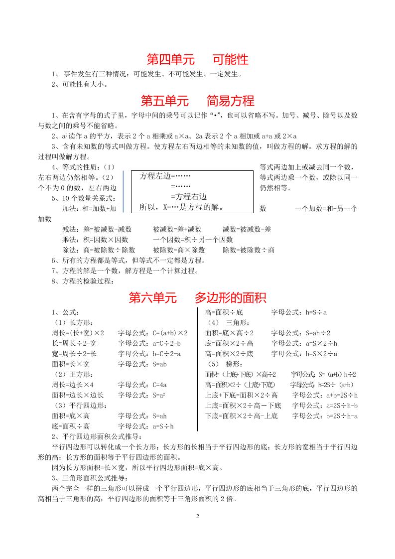 【2025秋新版】小学五年级数学上册知识点归纳+练习题