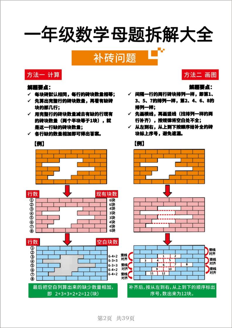 25一年级下册数学十八大母题重点题型39页