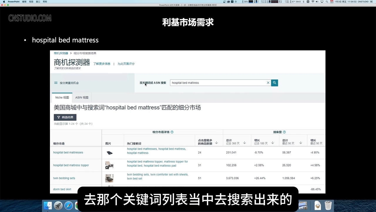 阿甘·2025年跨境电商选品案例(更新7月)