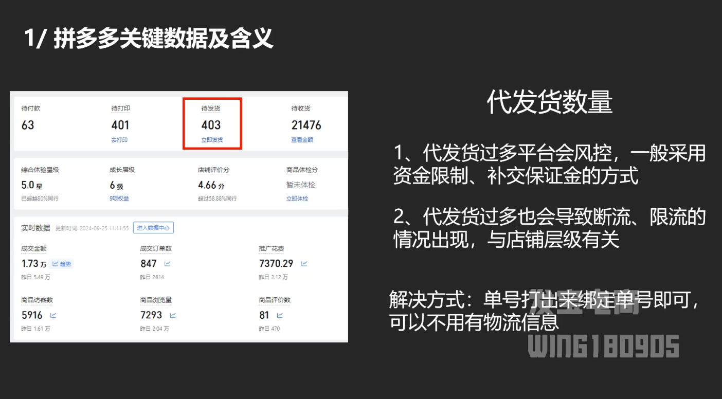 纪主任·拼多多年费会员(更新4月)