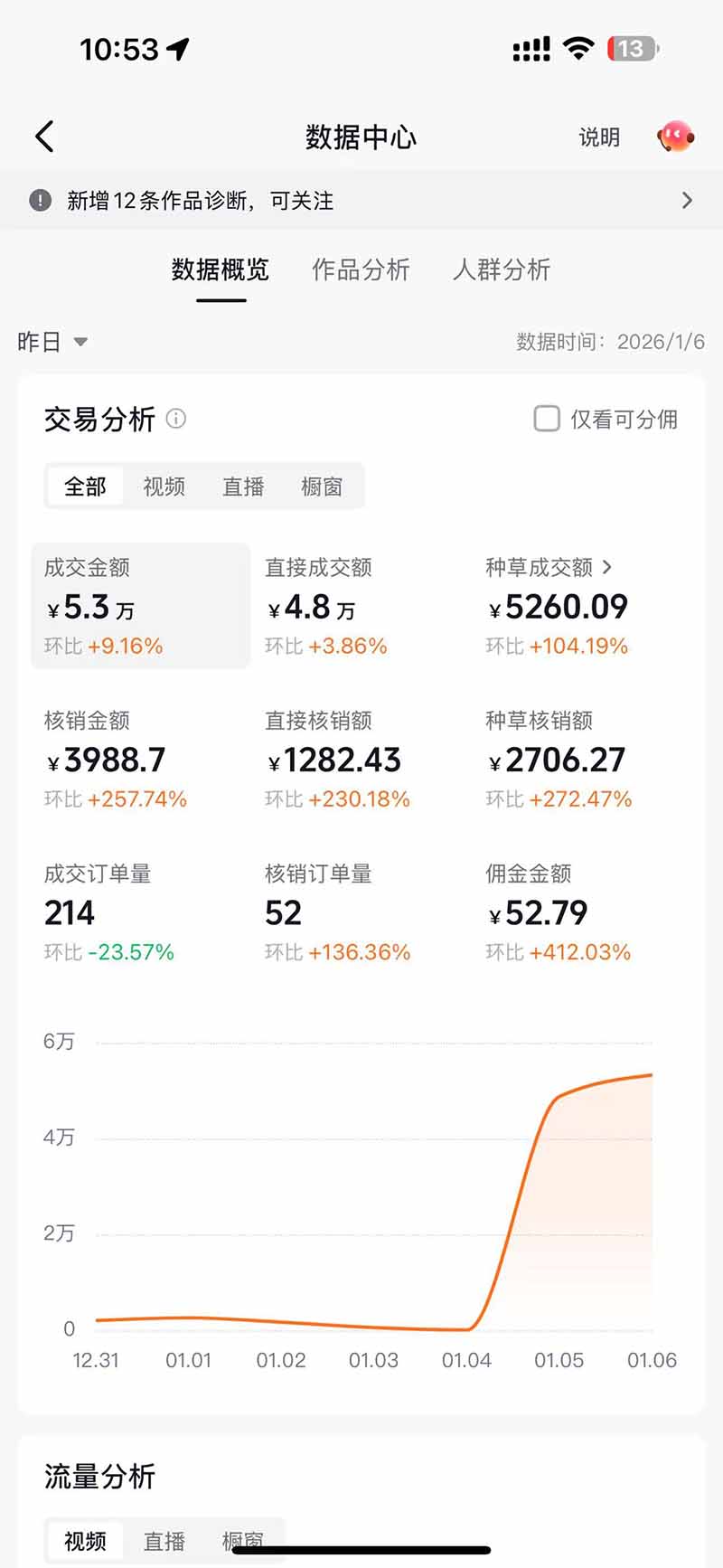 带货天花板赛道，抖音团购达人0成本月入3000+!轻松赚