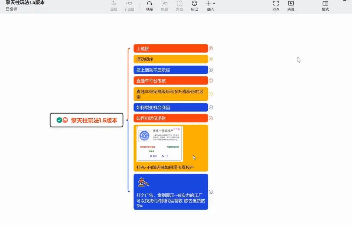 琪琪电商·拼多多擎天柱玩法(更新2026)