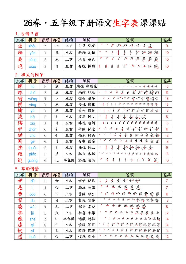 26春五下语文生字课课贴7页