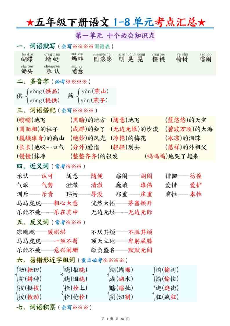 五年级下语文1-8单元考点汇总