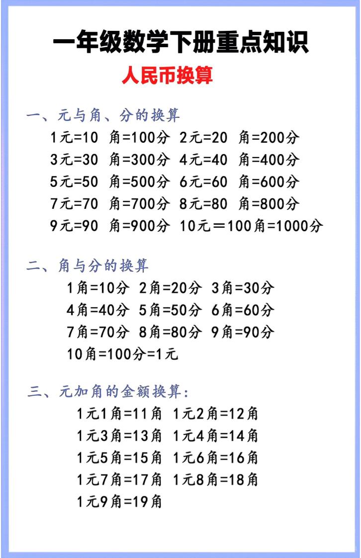 一年级下数学重点知识汇总