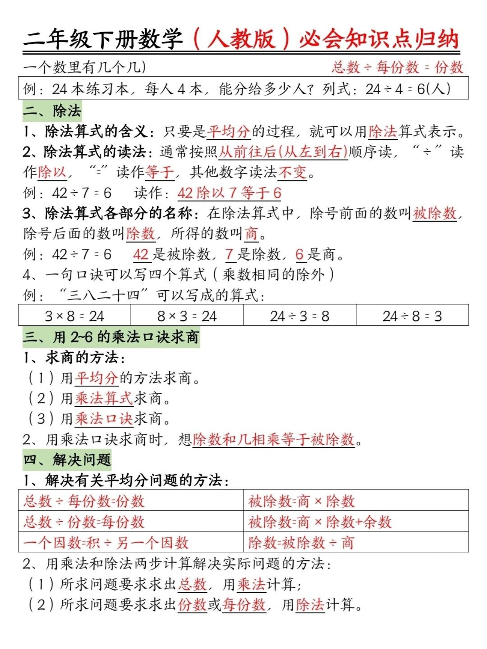二年级下数学必背知识点归纳《人教版》