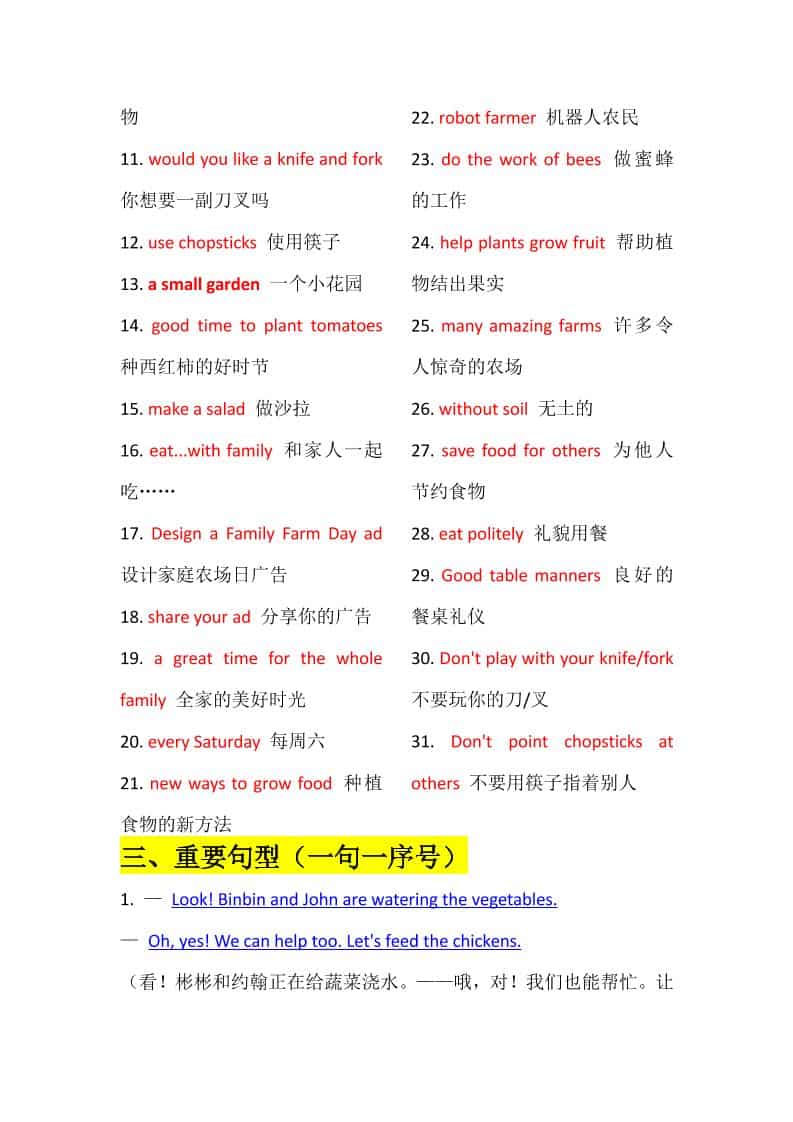 四年级下英语Unit6知识梳理+默写单《人教版PEP》