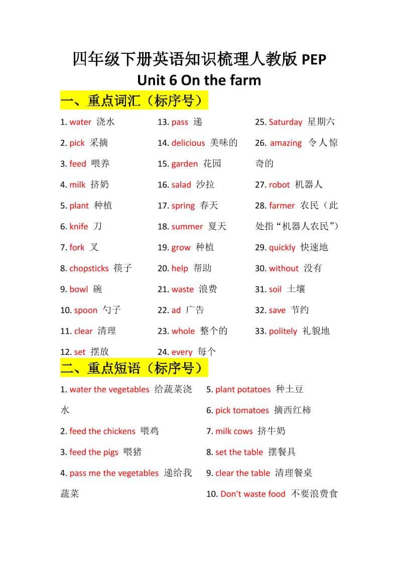 四年级下英语Unit6知识梳理+默写单《人教版PEP》