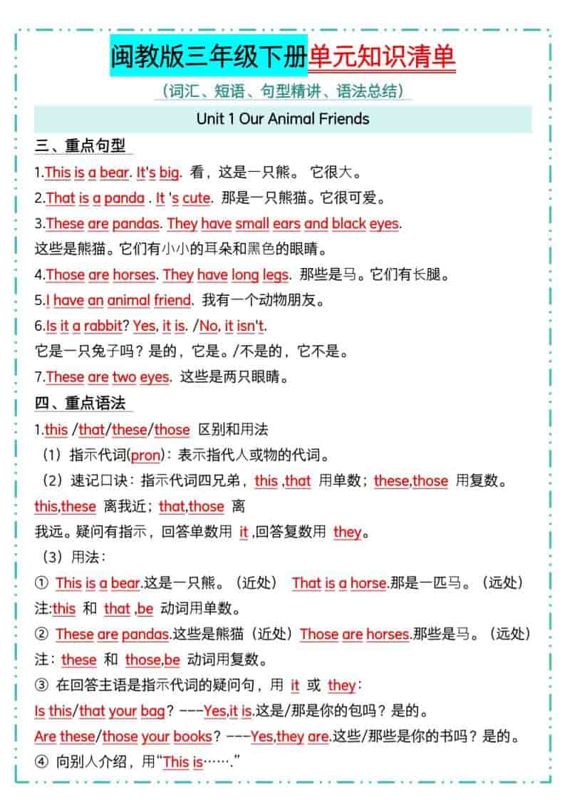 三年级下英语1-6单元知识点汇总《闽教版》