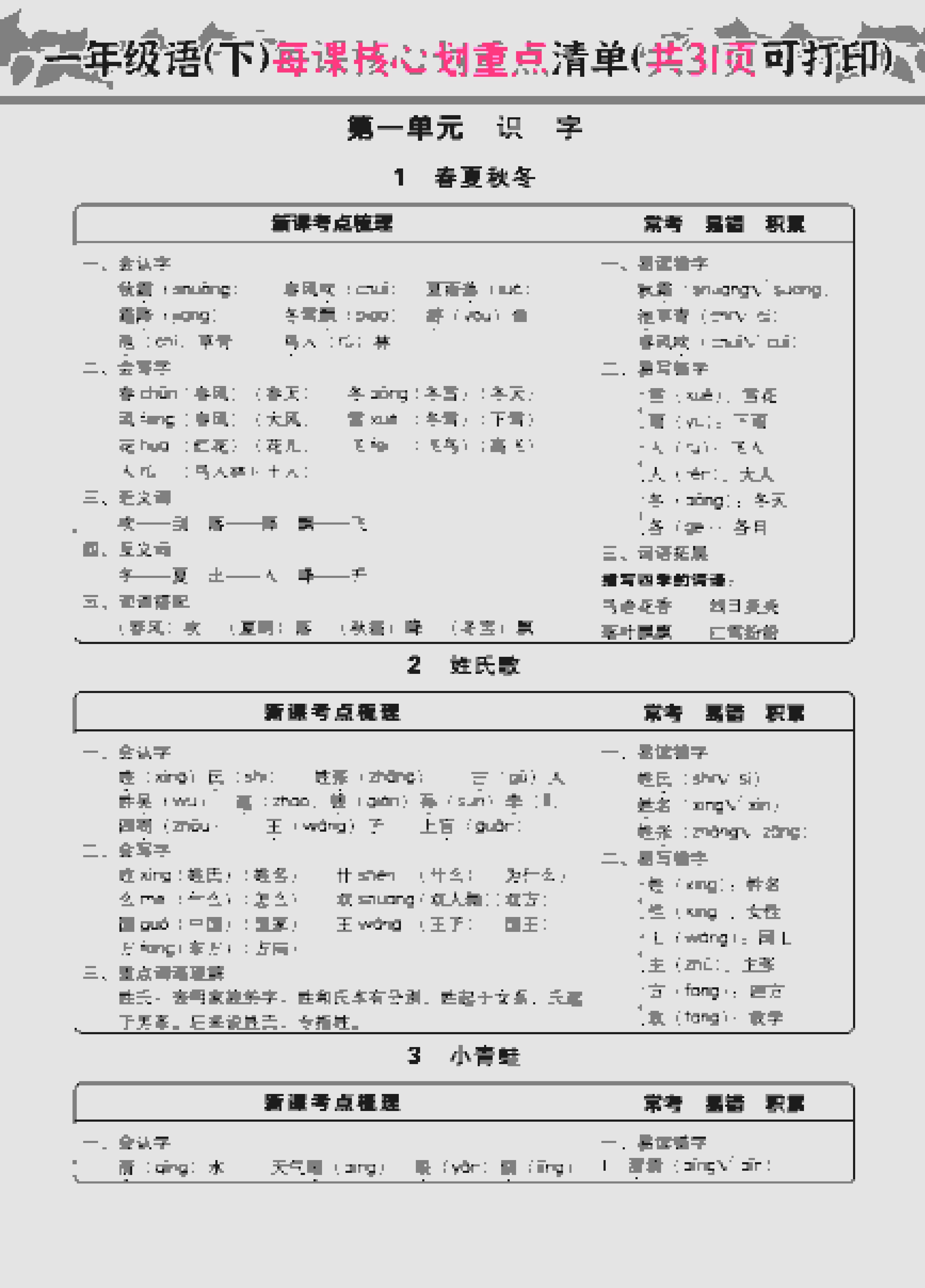 一年级下语文每课核心划重点