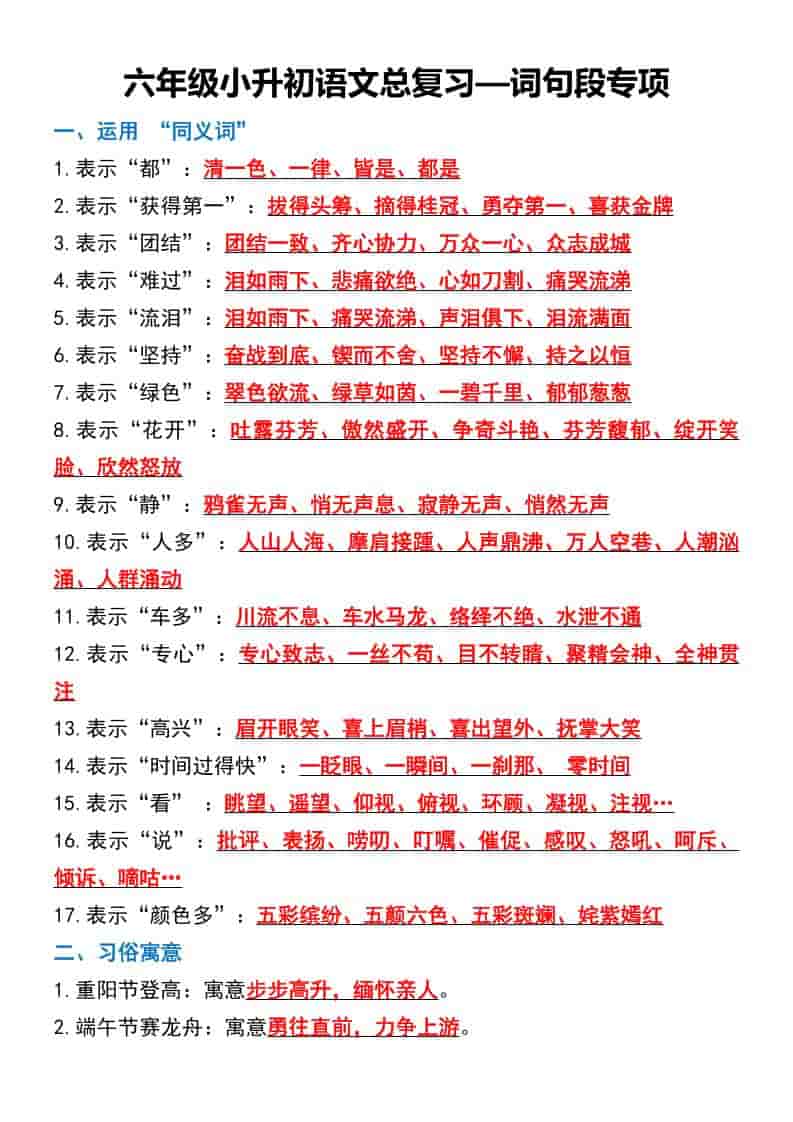 六年级下语文总复习—词句段专项