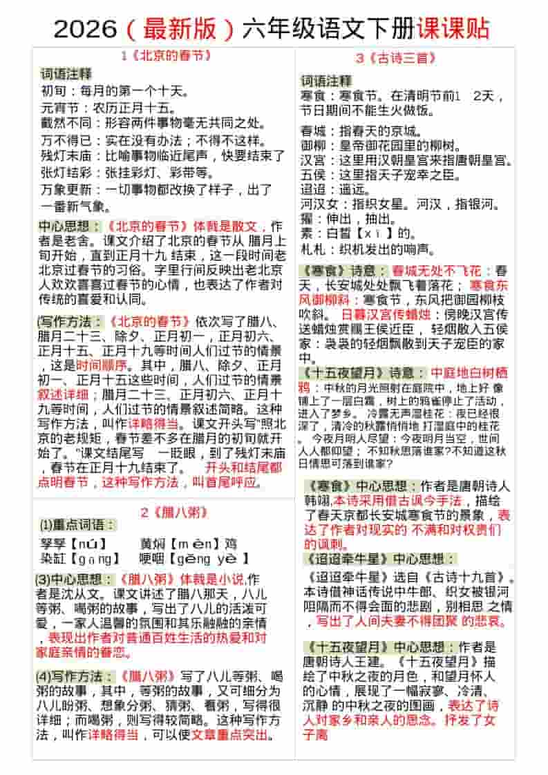 六年级下语文全册课课贴